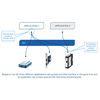 1.01.0245.42012 | Ixxat CAN-IB640/PCIe | Aucontech Vietnam