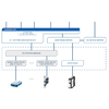 1.01.0245.42012 | Ixxat CAN-IB640/PCIe | Aucontech Vietnam