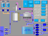 lap-trinh-nang-cap-plc-hmi-scada