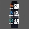 Bình Giữ Nhiệt Cắm Trại Stanley Classic Trigger-Action 590ml