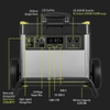 Bộ Lưu Điện Cắm Trại Goal Zero Yeti 3000X Portable Power Station