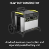 Bộ Lưu Điện Cắm Trại Goal Zero Yeti 3000X Portable Power Station