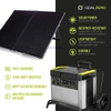 Bộ Lưu Điện Cắm Trại Goal Zero Yeti 3000X Portable Power Station