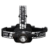 Ledlenser H7R Signature Đèn Pin Cắm Trại