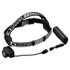 Ledlenser H7R Signature Đèn Pin Cắm Trại