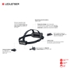Ledlenser NEO9R Đèn Pin Cắm Trại