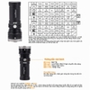 Đèn Pin Chiếu Xa Cắm Trại Du Lịch ACEBEAM K30-GT LED LUMINUS SBT-90 GEN2 Độ Sáng 5500Lm Chiếu Xa 1024M 3 Pin 18650 3100Mah Kèm Theo