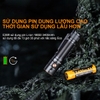 FENIX E28R Đèn Pin Độ Sáng 1500 Lumen