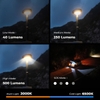 Flextail EVO LANTERN - x OuTask 2-in-1 Đèn Tích Hợp Pin Sạc 12000mAh Đa Năng