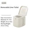 Naturehike Bồn Vệ Sinh Cắm Trại Dã Ngoại CNH22HJ003
