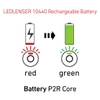 Ledlenser P2R Core Pin Cắm Trại