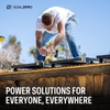 Tấm Pin Mặt Trời Goal Zero Boulder 50 Solar Panel