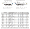 KBM-13,14 Explosion proof Armoured /Unarmoured Cable Gland