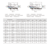 KBM-15,16 Explosion proof Unarmoured Cable Gland