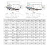 KBM-17,18 Explosion proof Unarmoured Cable Gland