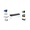 Bộ chia HDMI 1 ra 16 cổng Ugreen 40218 chính hãng, phân giải FullHD 1080p