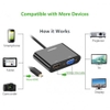 Cáp Micro HDMI to VGA, HDMI chính hãng Ugreen 30355