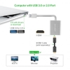 Cáp chuyển USB 3.0 to HDMI cao cấp chính hãng Ugreen 40229