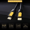 Cáp HDMI 1,5M Ugreen 10128 hỗ trợ 4K*2K