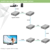 Bộ kéo dài HDMI 50m-60m-70m qua cáp mạng cat5,6 có điều kiển IR đen Ugreen 40210