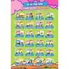 Set nguyên liệu trà sữa Tự Pha THE GARDEN | Thành phẩm 6-8 ly | Nhiều vị