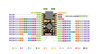 Kit phát triển Wifi Bluetooth ESP32-C6 super mini