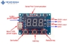 Mạch tạo xung PWM 2 kênh độc lập