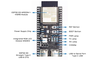 Kít phát triển wifi Bluetooth WROOM-1-N16R8 ESP32-S3-DevKitC-1