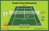 Sân Tennis