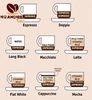 coffee-beans-blend-machine-4