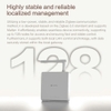 Bộ điều khiển trung tâm Matter Zigbee Thread
