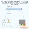 Động cơ rèm cuốn MT25A - Matter over Thread
