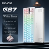 G87 white lines