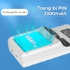 Anbernic RG35XX Plus – Máy Chơi Game Retro Cài sẵn MuOS 2025, Hỗ Trợ TV, Game Việt Hóa, L2/R2, Pin Trâu