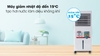 Quạt điều hòa Sunhouse SHD7720