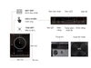 3TGD520 Bếp hồng ngoại cơ Sunhouse SHD6011