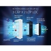 IGD13400 Máy lọc không khí A.O.Smith KJ420F-B01