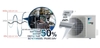 giá giảm SỐC : 8,900k Điều hòa Daikin 1 chiều 9.000BTU inverter FTKC25UAVMV