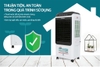 3.050K - Máy làm mát không khí SUNHOUSE SHD7727 