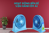 89GD450 Quạt hộp Benny BFT-08S
