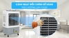 Quạt điều hòa Sunhouse SHD7734