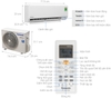 Điều hòa Panasonic 1 chiều Inverter 9040 BTU CU/CS-PU9WKH-8M