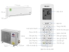 99CH8050 Điều hòa treo tường Gree 12000BTU 1 chiều inverter GWC12PB-K3D0P4