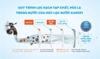 Máy lọc nước Karofi 8 cấp KT-RO80 KV