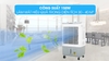 Quạt điều hòa Sunhouse SHD7734