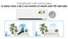 giá giảm SỐC : 11.000k Điều hòa Daikin 1 chiều 12.000BTU inverter FTKC35UAVMV