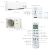 19.950k -  Điều hòa 2 chiều Daikin Inverter 2 HP FTHF50VVMV