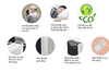 2T.GD3550 Máy sưởi dầu Tiross TS9215 - 15 thanh