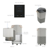 IH8000 Máy lọc không khí Electrolux PA91-406GY 28W