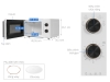 3TGD1500 Lò vi sóng Electrolux 20 lít EMM20K22W